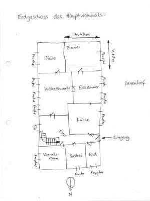 Skizze Grundriss EG
