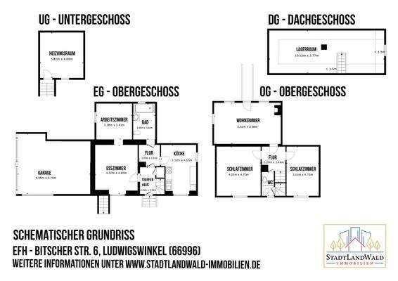 Schematischer Grundriss