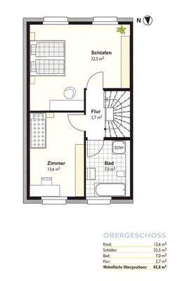 Grundriss Obergeschoss