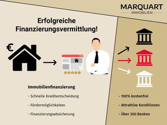 Finanzierung sichern