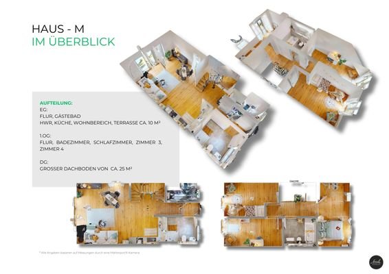 3D-Grundriss Musterhaus