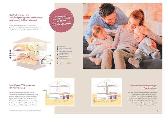 Kontrollierte Be- und Entlüftungsanlage