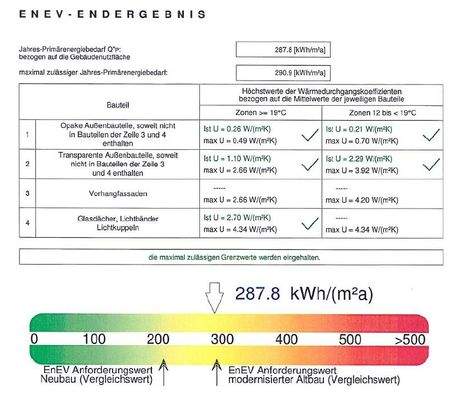 Energieausweis_Dieselstr 33, 38446 Wolfsburg