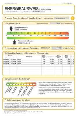 Energieausweis Teil 2