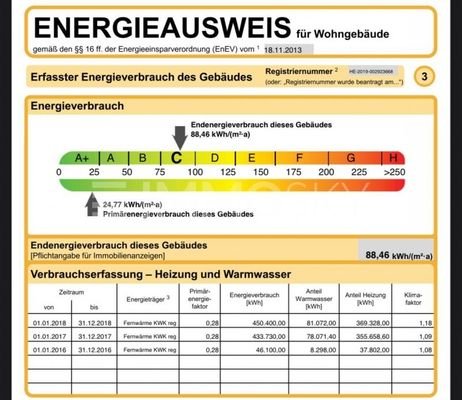 Energieausweis