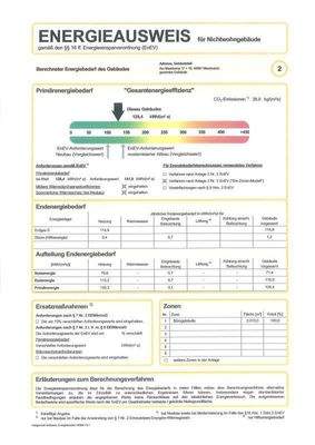 Energieausweis