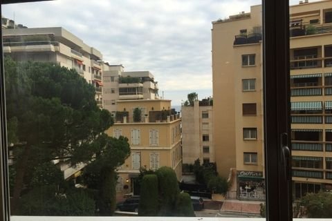 Monaco Wohnungen, Monaco Wohnung kaufen