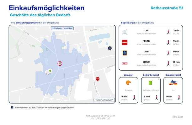 Einkaufsmöglichkeiten