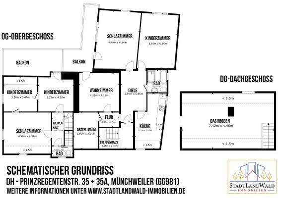 Schematischer Grundriss - OG-DG