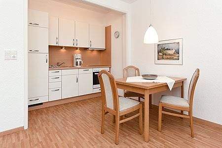 Impressionen Wohnungen