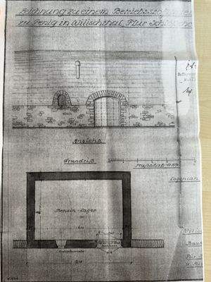 Plan Betriebsstofflager 1923