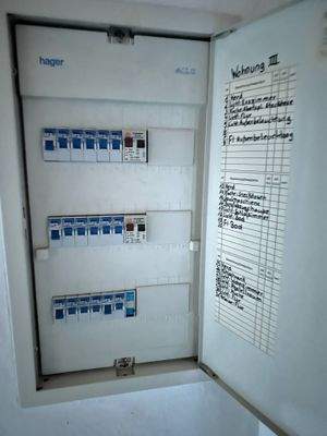 Sicherungskasten Wohnung