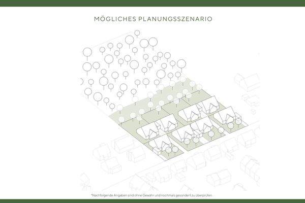 Mögliches Planungsszenario