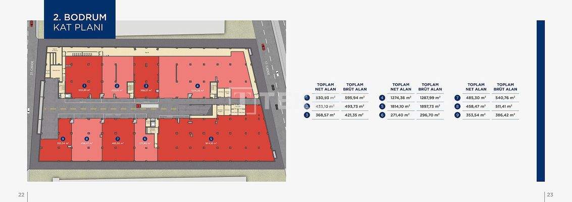 Shops in a Comprehensive Project in Başakşehir İstanbul