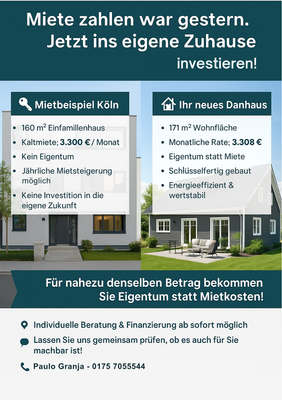 Mietkauf Finanzierung