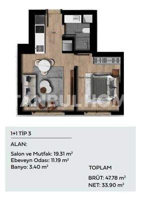 Apartments Near Amenities in Istanbul Kucukcekmece