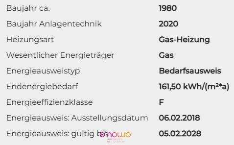 Energieausweisdaten