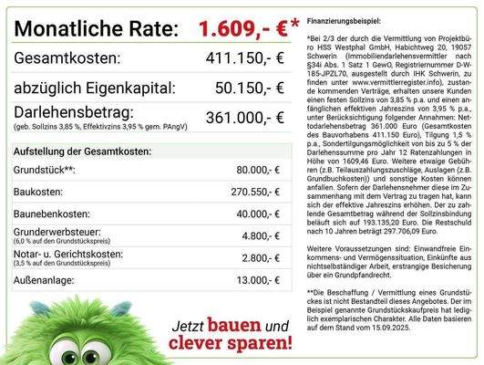 Monatliche Rate für Nordic143