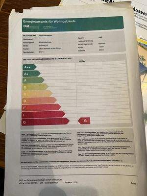 Energieausweis