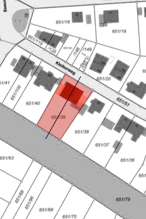München Grundstücke, München Grundstück kaufen