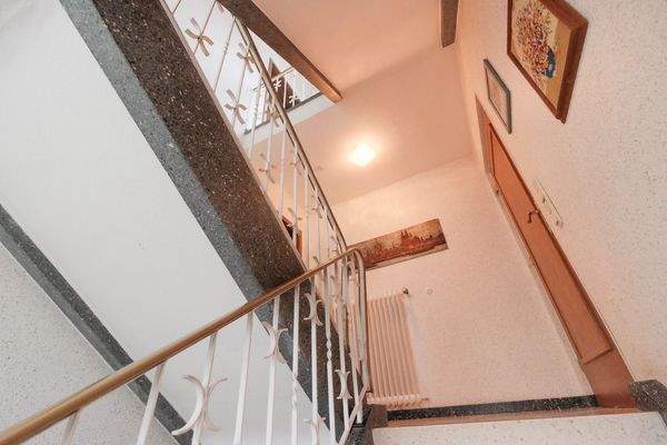 Dimensionen und Ebenen