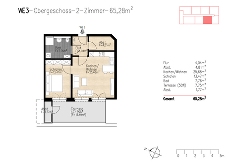 Twistringen Wohnungen, Twistringen Wohnung kaufen