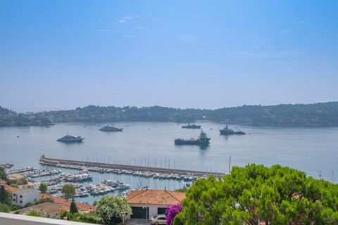VILLEFRANCHE SUR MER Wohnungen, VILLEFRANCHE SUR MER Wohnung kaufen