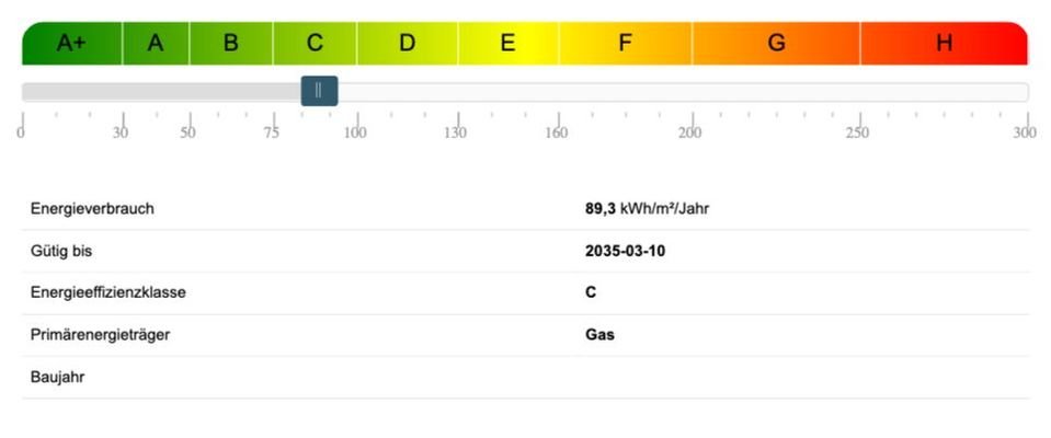 Energieausweis