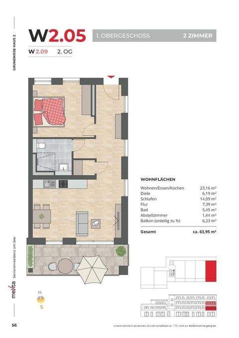 Radolfzell Wohnungen, Radolfzell Wohnung kaufen