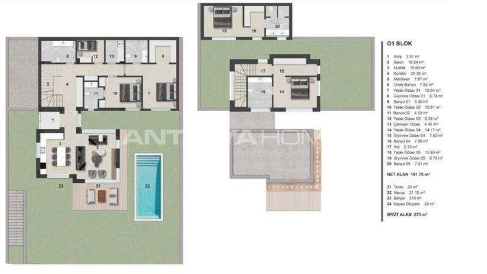 Detached Real Estate with Sea View in Central Location in Bodrum