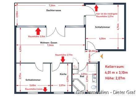 Grundriss Whg bemaßt