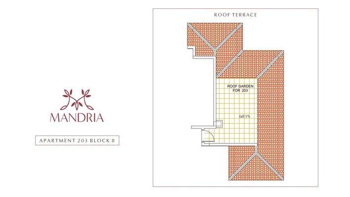 Grundriss roof terrasse