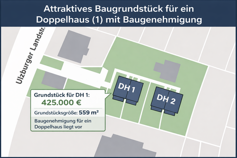 Quickborn Grundstücke, Quickborn Grundstück kaufen