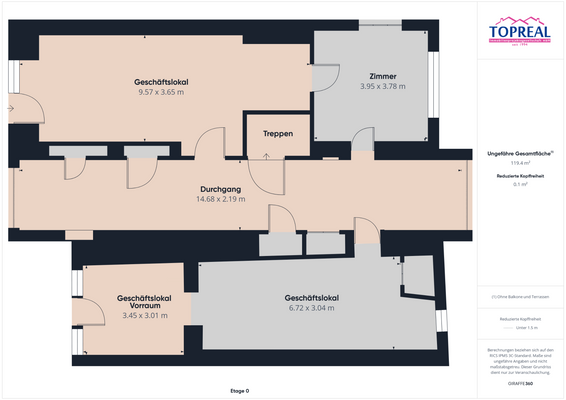 Erdgeschoss Hauptgebäude