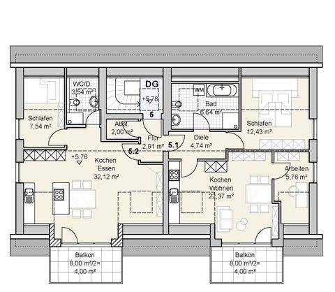 Meitingen Wohnungen, Meitingen Wohnung kaufen