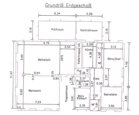 Grundriss EG