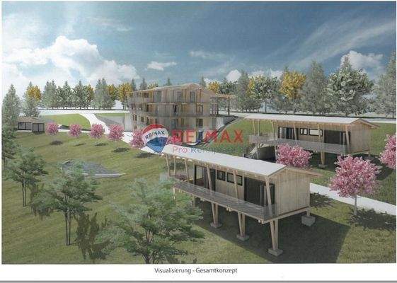 Visualisierung Gesamtkonzept