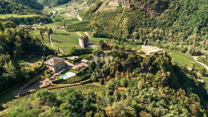 Panoramische Ansicht