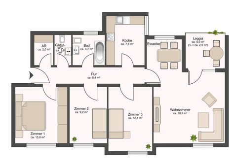 Kassel Wohnungen, Kassel Wohnung kaufen