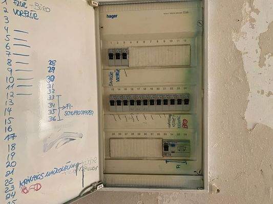 Sicherungskasten freie Wohnung