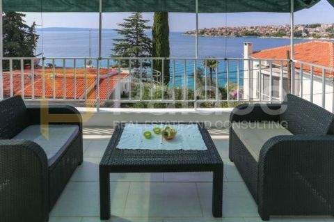 Okrug Wohnungen, Okrug Wohnung mieten