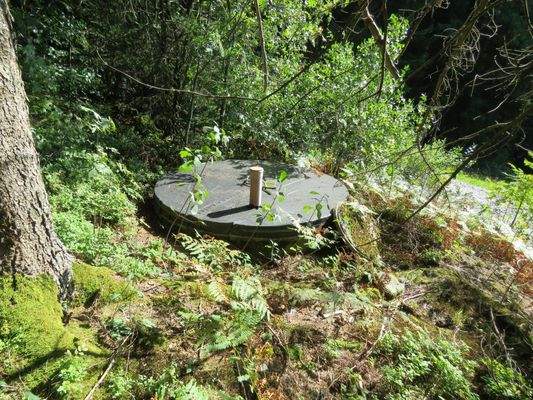 eigene Wasserversorgung  