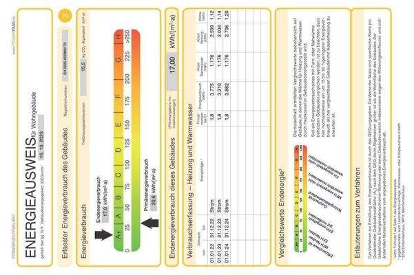 Pauls Kate | Energieausweis S3