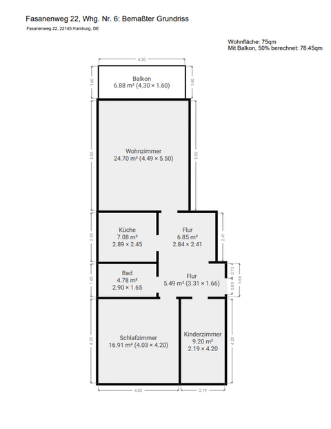 Hamburg Wohnungen, Hamburg Wohnung kaufen