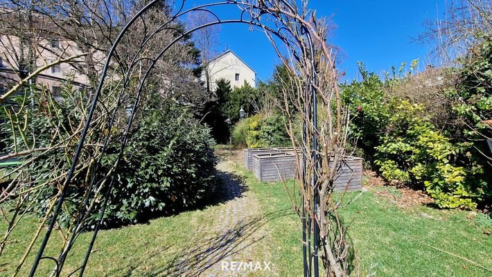 Garten Hochbeete