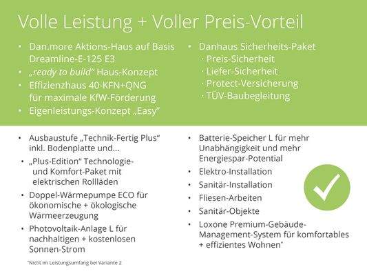 Dan.more Aktions-Vorteile