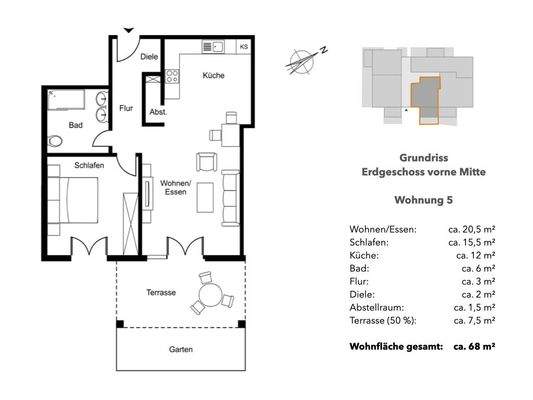 Alternative Zwei-Zimmerwohnung - WHG 5