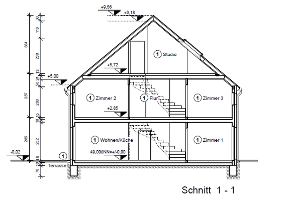Schnitt 1