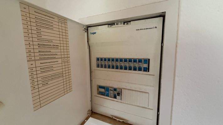 Stromverteiler in der Wohnung
