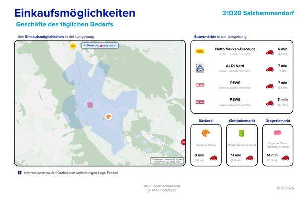Einkaufsmöglichkeiten